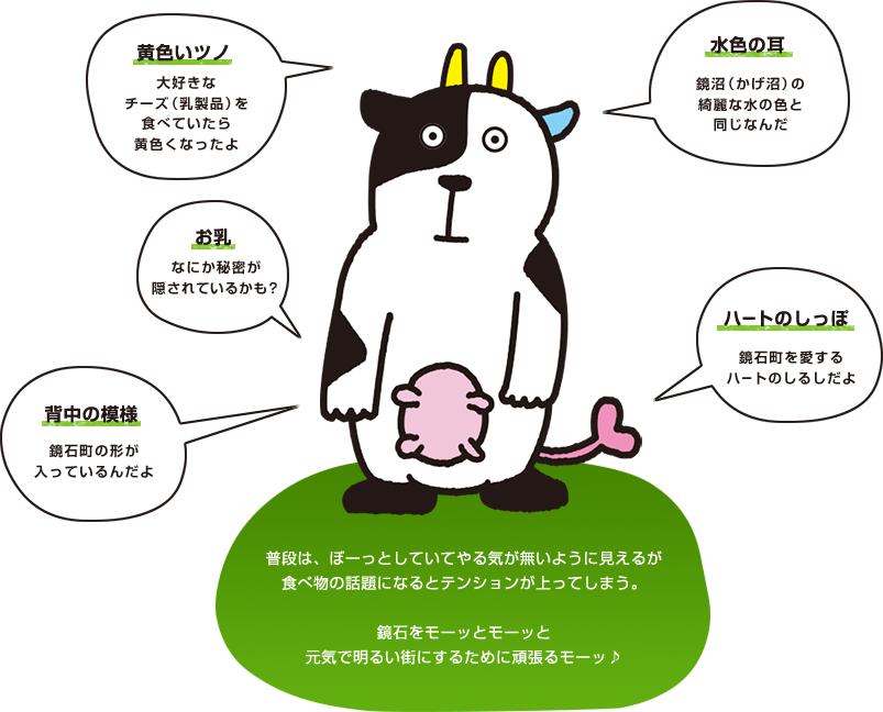 あーさーのプロフィール